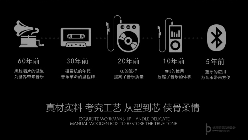 標派視覺米兰体育官网登录平台內(nei) 容包括，VI設計、商標（標誌LOGO）設計、畫冊(ce) 設計、米兰体育官方、海報設計、展覽展會(hui) 策劃設計、網站建設、推廣，網店裝修，企業(ye) 宣傳(chuan) PPT,視頻製作，品牌整合等米兰体育官网登录平台。集設計、策劃、印刷、製作、推廣等廣告米兰体育官网登录平台於(yu) 一體(ti) ，一站式滿足企業(ye) 的品牌建設需求0755-27390983