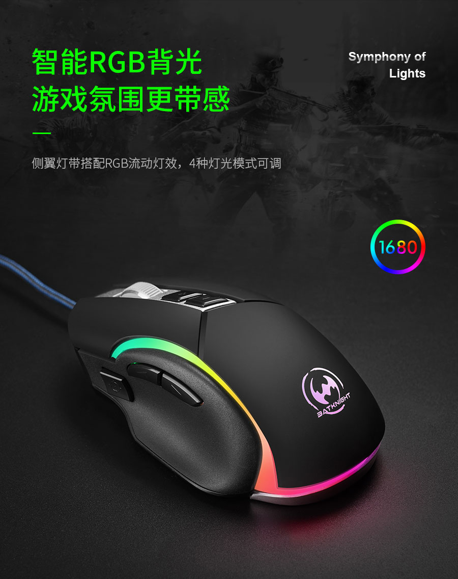 遊戲鼠標詳情設計-迪士曼